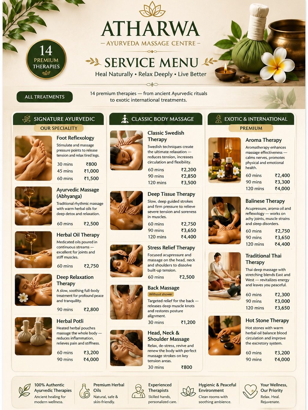Our Services